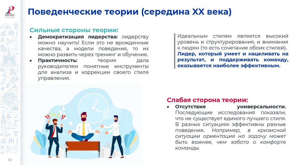 Поведенческие теории (середина XX века)