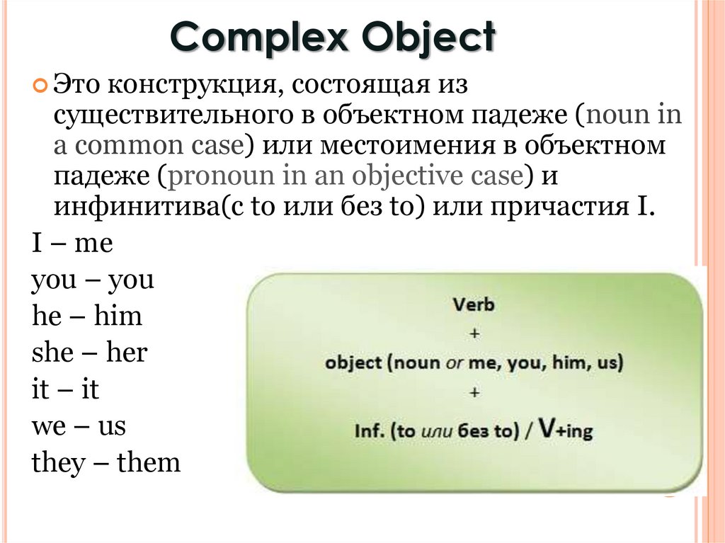 Complex Object