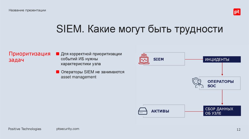 SIEM. Какие могут быть трудности