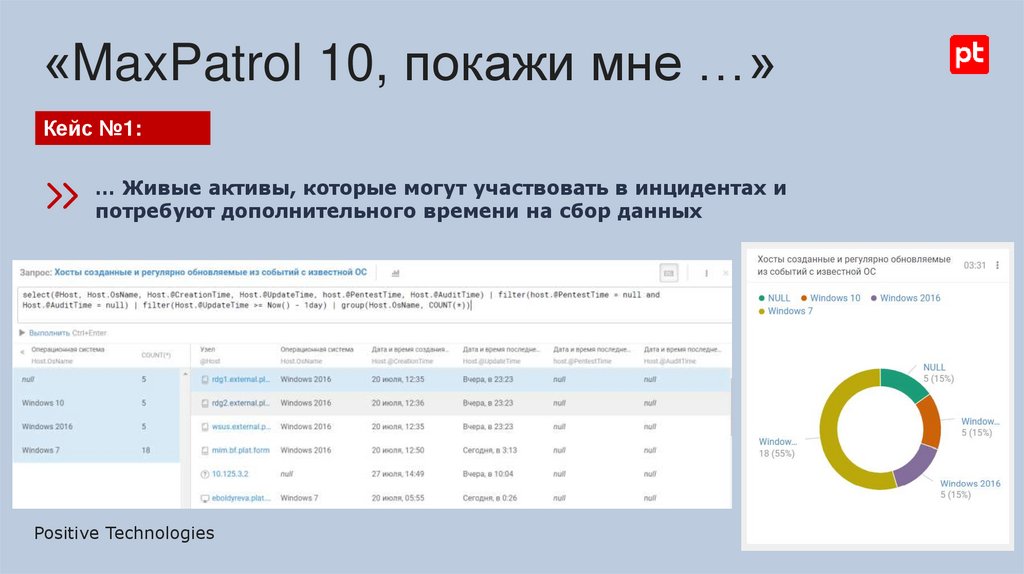 «MaxPatrol 10, покажи мне …»