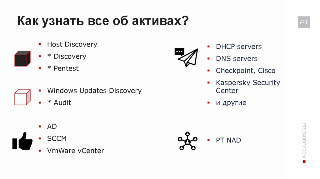Как узнать все об активах?