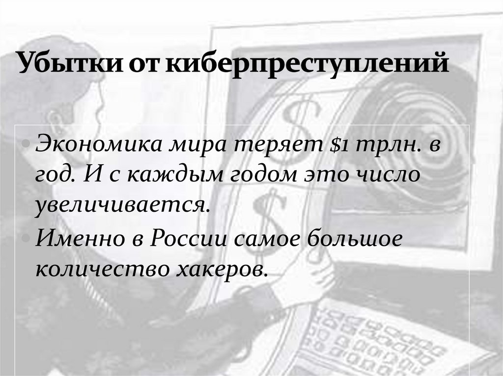 Убытки от киберпреступлений