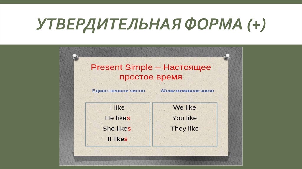 Утвердительная форма (+)