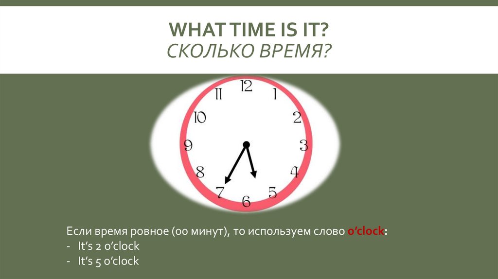 What time is it? сколько время?