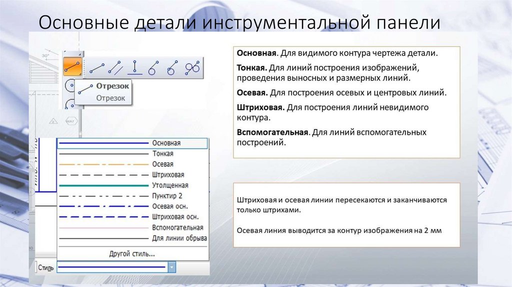 Основные детали инструментальной панели