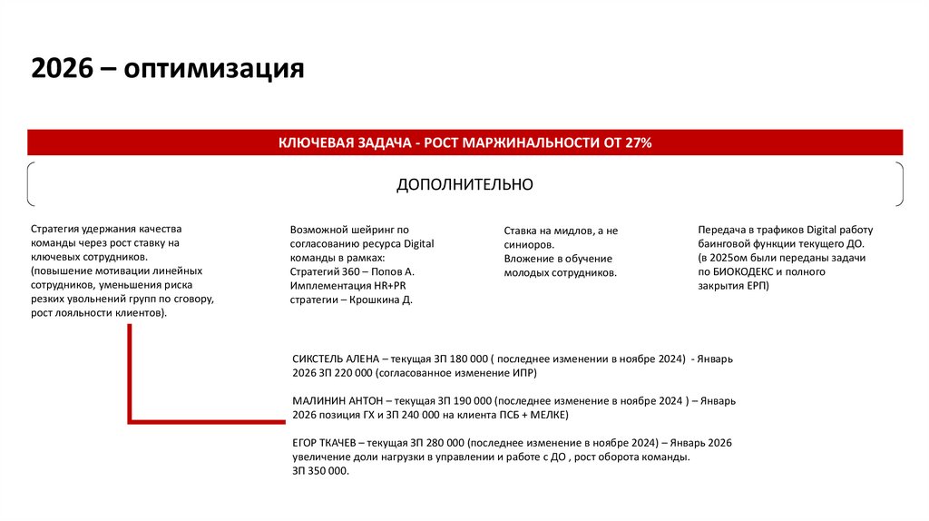 2026 – оптимизация