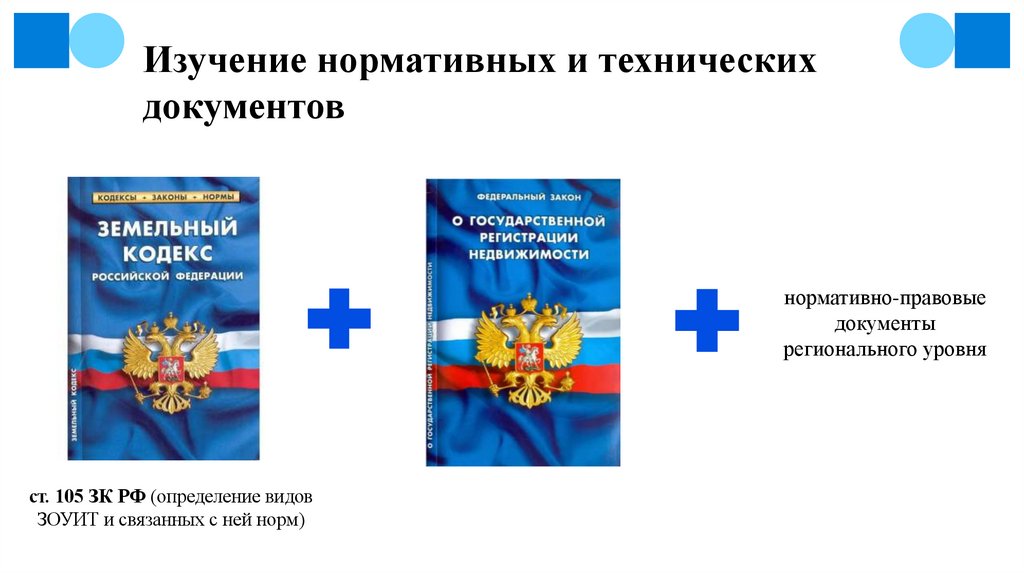 Изучение нормативных и технических документов