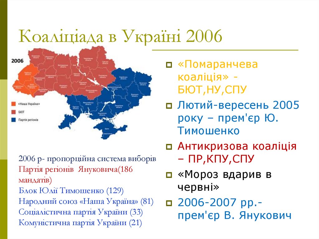 Коаліціада в Україні 2006