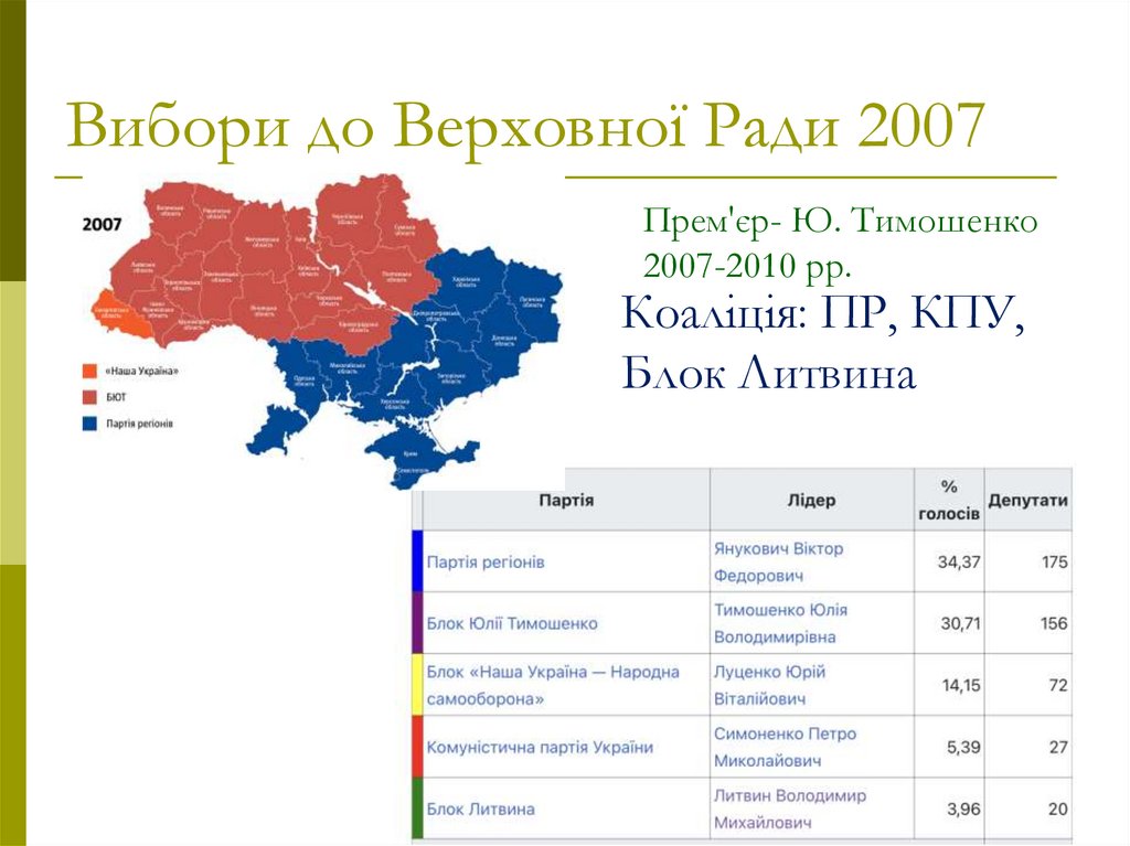 Вибори до Верховної Ради 2007