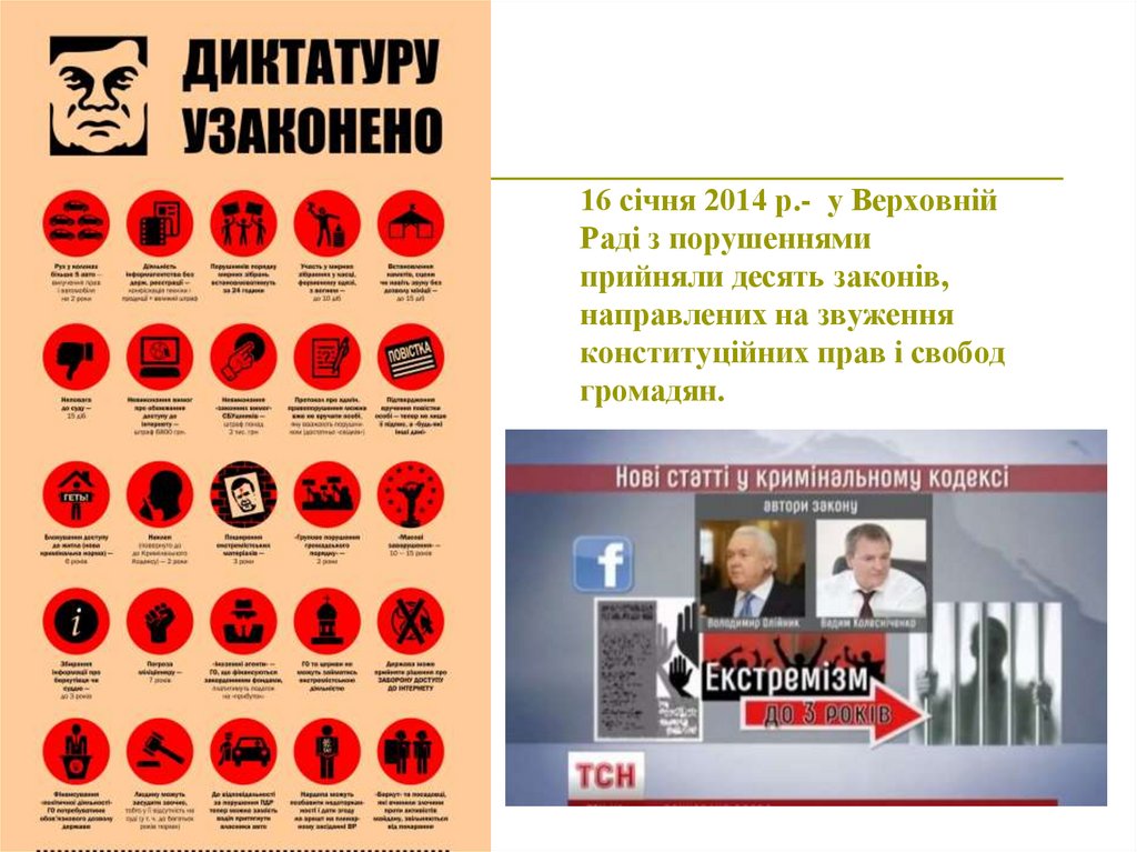 16 січня 2014 р.- у Верховній Раді з порушеннями прийняли десять законів, направлених на звуження конституційних прав і свобод