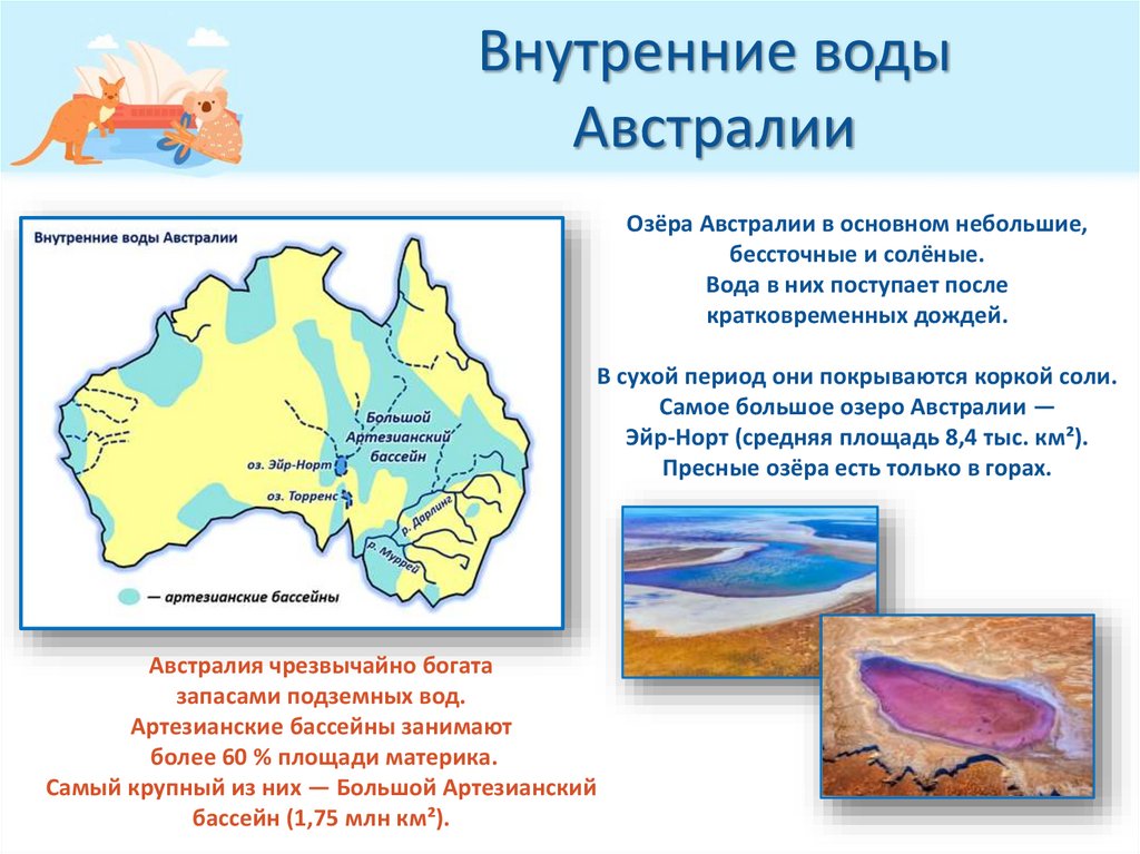 Внутренние воды Австралии