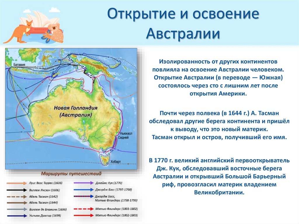 Открытие и освоение Австралии