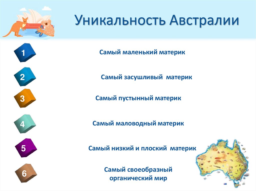 Уникальность Австралии