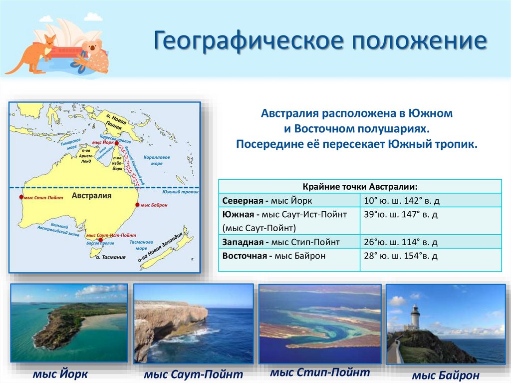 Географическое положение