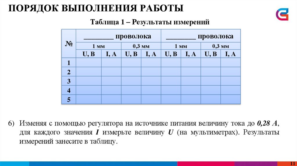 ПОРЯДОК ВЫПОЛНЕНИЯ РАБОТЫ
