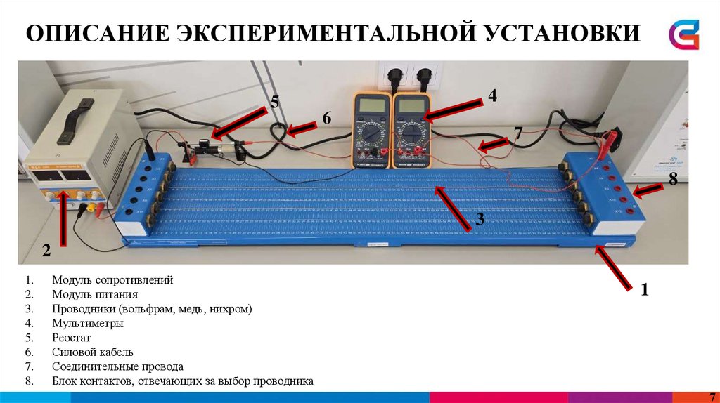 ОПИСАНИЕ ЭКСПЕРИМЕНТАЛЬНОЙ УСТАНОВКИ