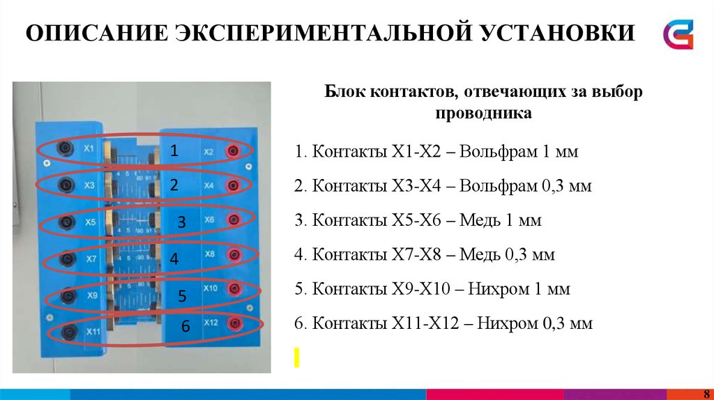 ОПИСАНИЕ ЭКСПЕРИМЕНТАЛЬНОЙ УСТАНОВКИ