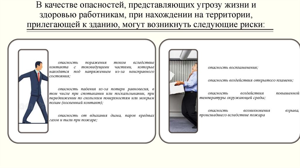   В качестве опасностей, представляющих угрозу жизни и здоровью работникам, при нахождении на территории, прилегающей к зданию,