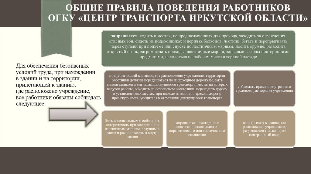 Общие правила поведения работников ОГКУ «Центр транспорта Иркутской области»