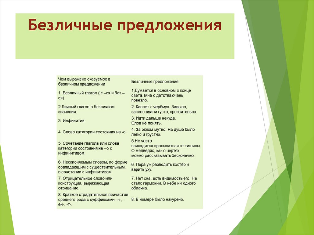 Безличные предложения