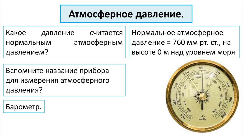 Атмосферное давление.