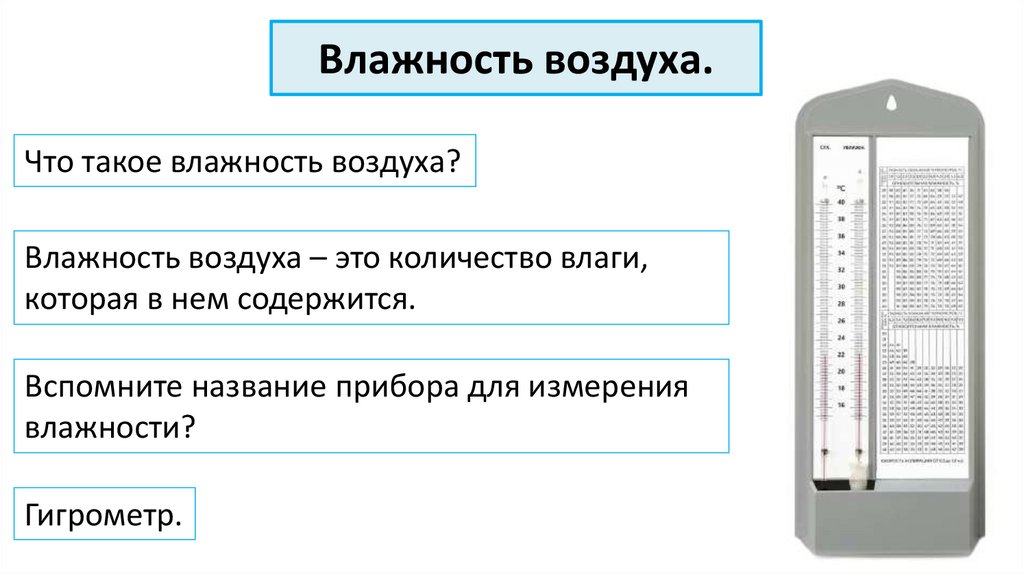 Влажность воздуха.