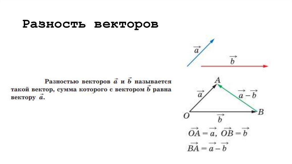 Разность векторов