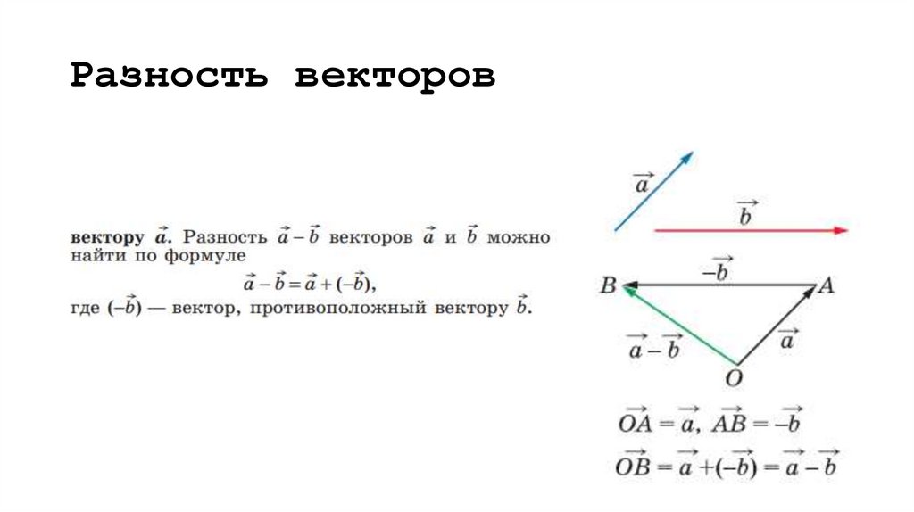 Разность векторов