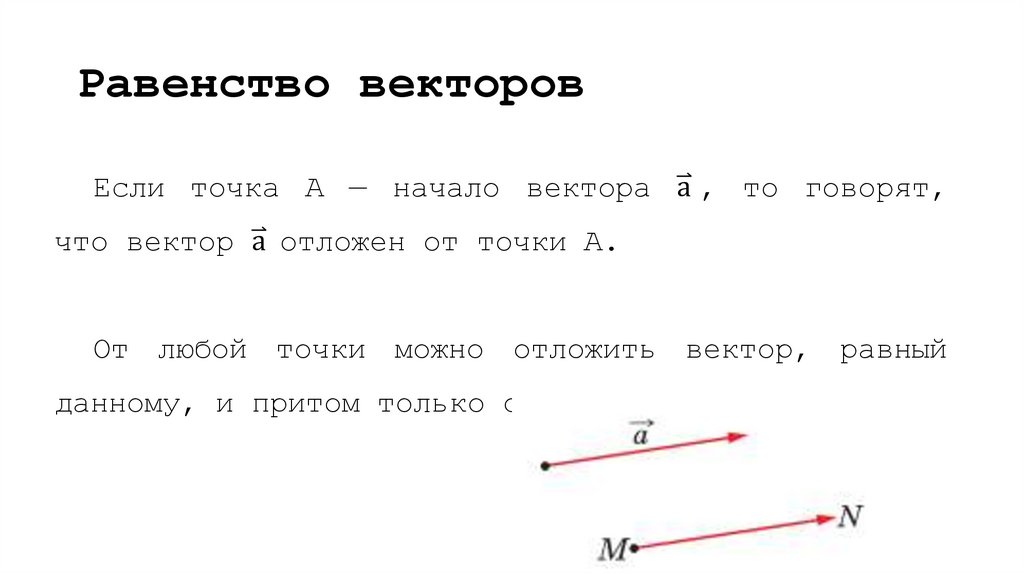 Равенство векторов