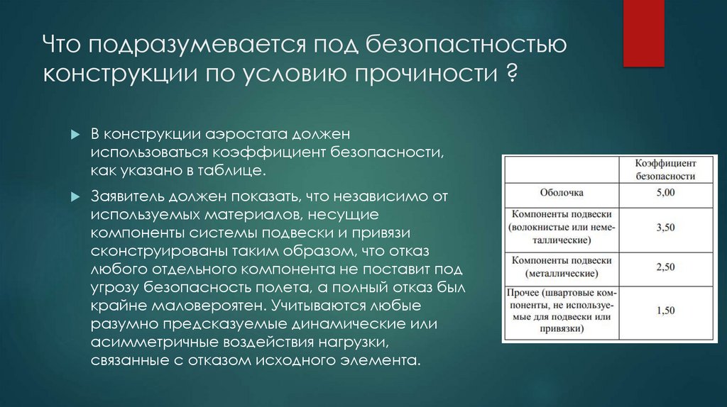 Что подразумевается под безопастностью конструкции по условию прочиности ?