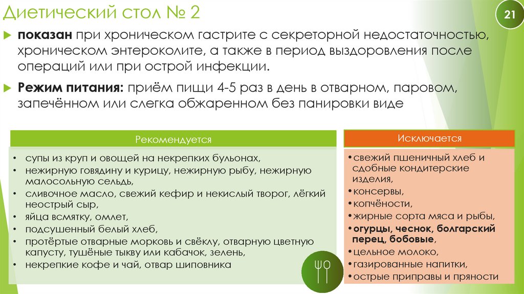 Диетический стол № 2