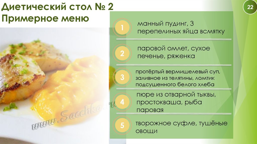 Диетический стол № 2 Примерное меню