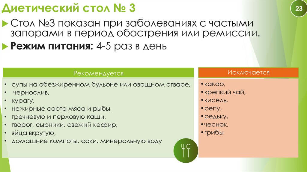 Диетический стол № 3