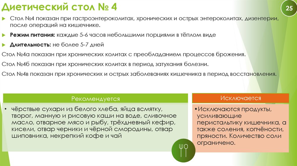 Диетический стол № 4