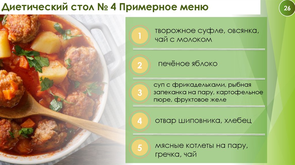 Диетический стол № 4 Примерное меню