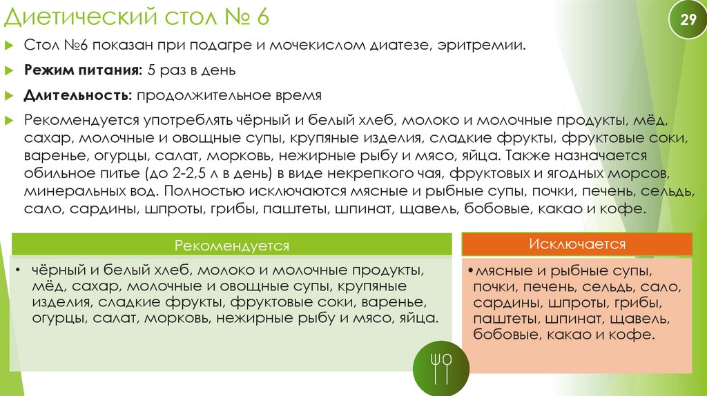 Диетический стол № 6