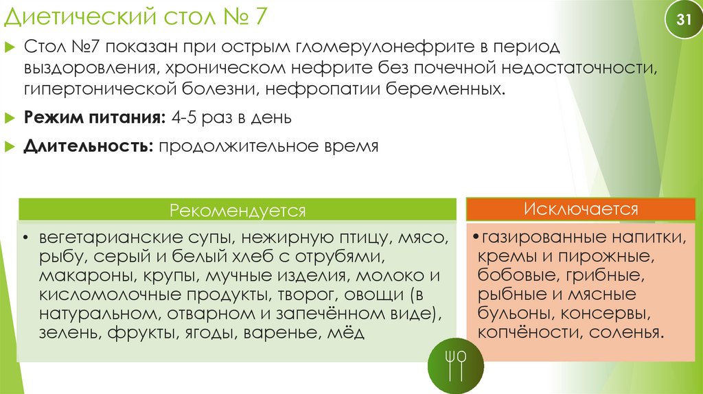 Диетический стол № 7