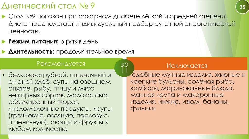 Диетический стол № 9