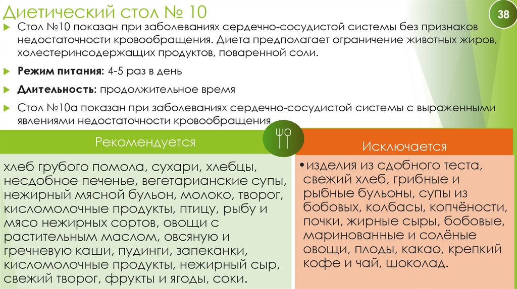 Диетический стол № 10