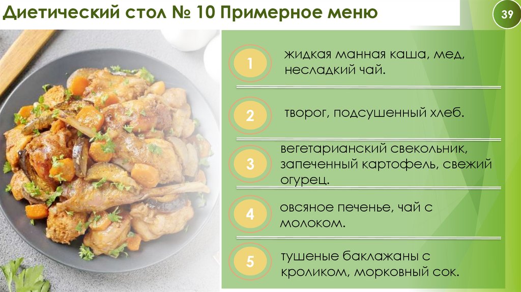 Диетический стол № 10 Примерное меню
