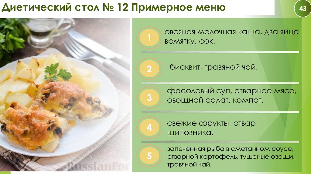Диетический стол № 12 Примерное меню