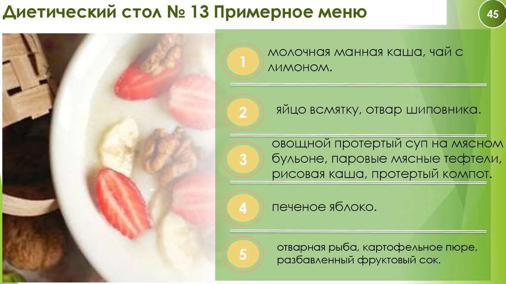 Диетический стол № 13 Примерное меню
