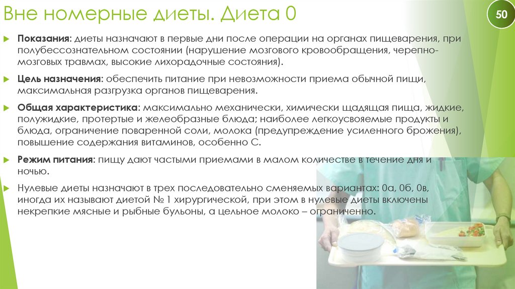 Вне номерные диеты. Диета 0