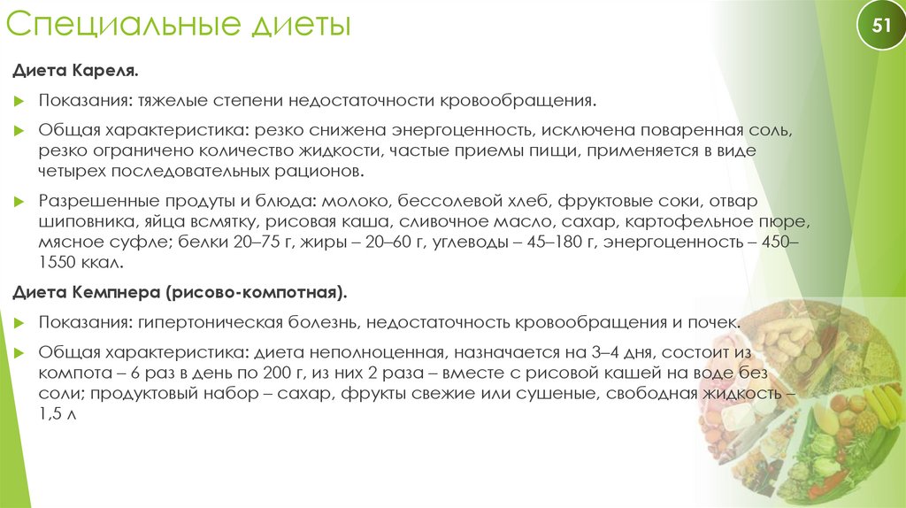 Специальные диеты