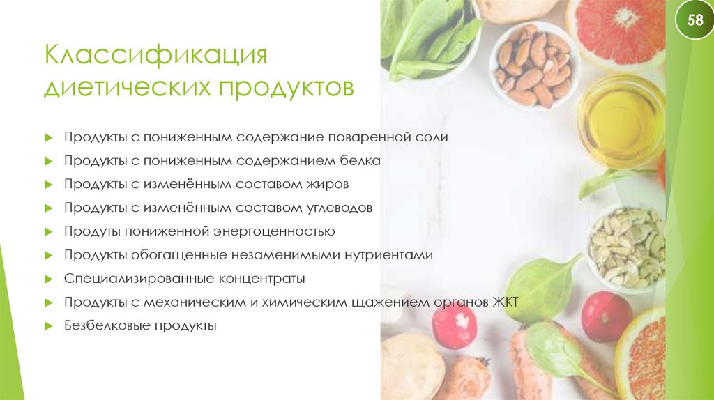 Классификация диетических продуктов