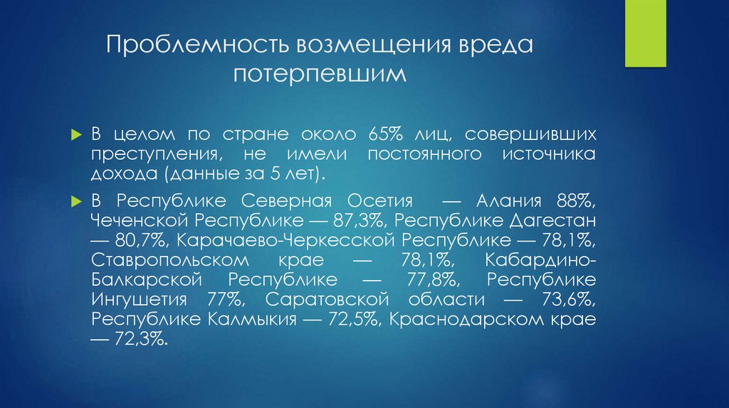 Проблемность возмещения вреда потерпевшим