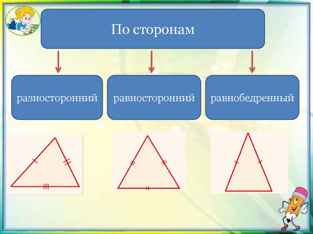 По сторонам