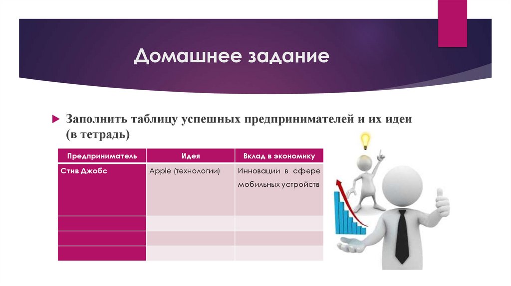 Домашнее задание