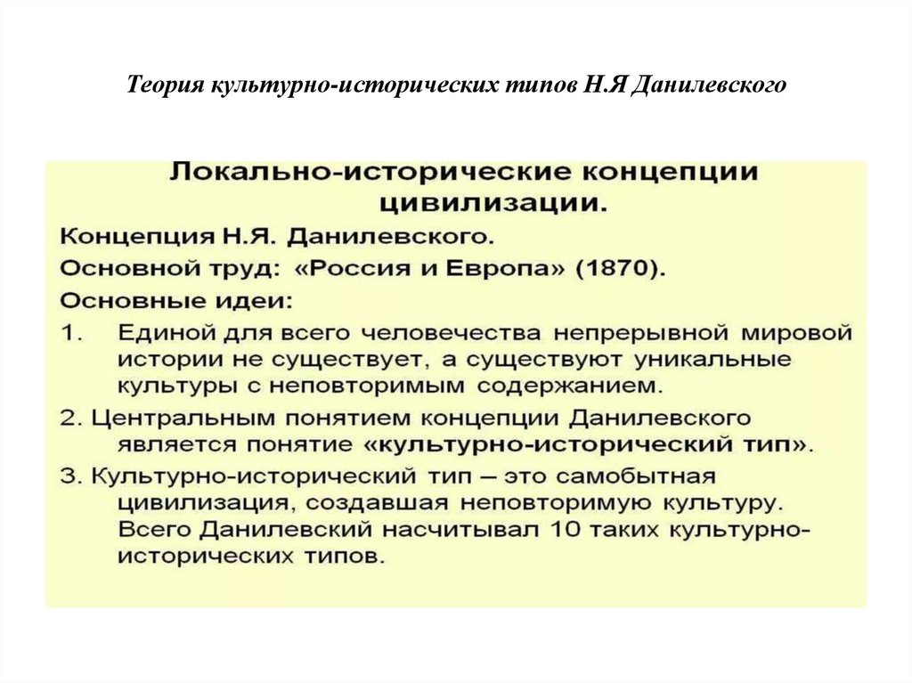 Теория культурно-исторических типов Н.Я Данилевского
