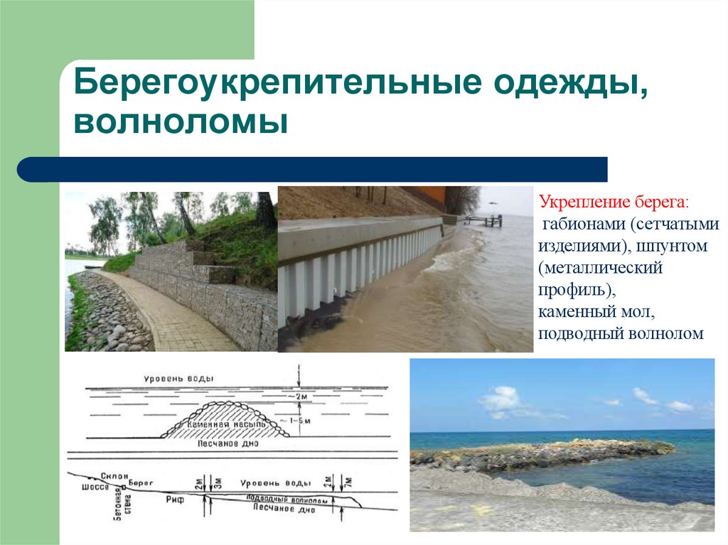Берегоукрепительные одежды, волноломы